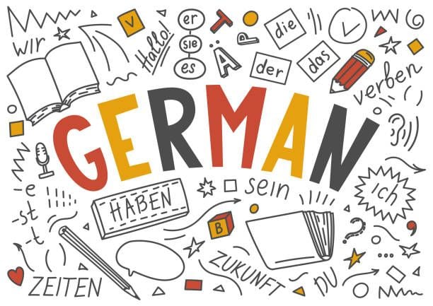 German Language Program at Topview Academy